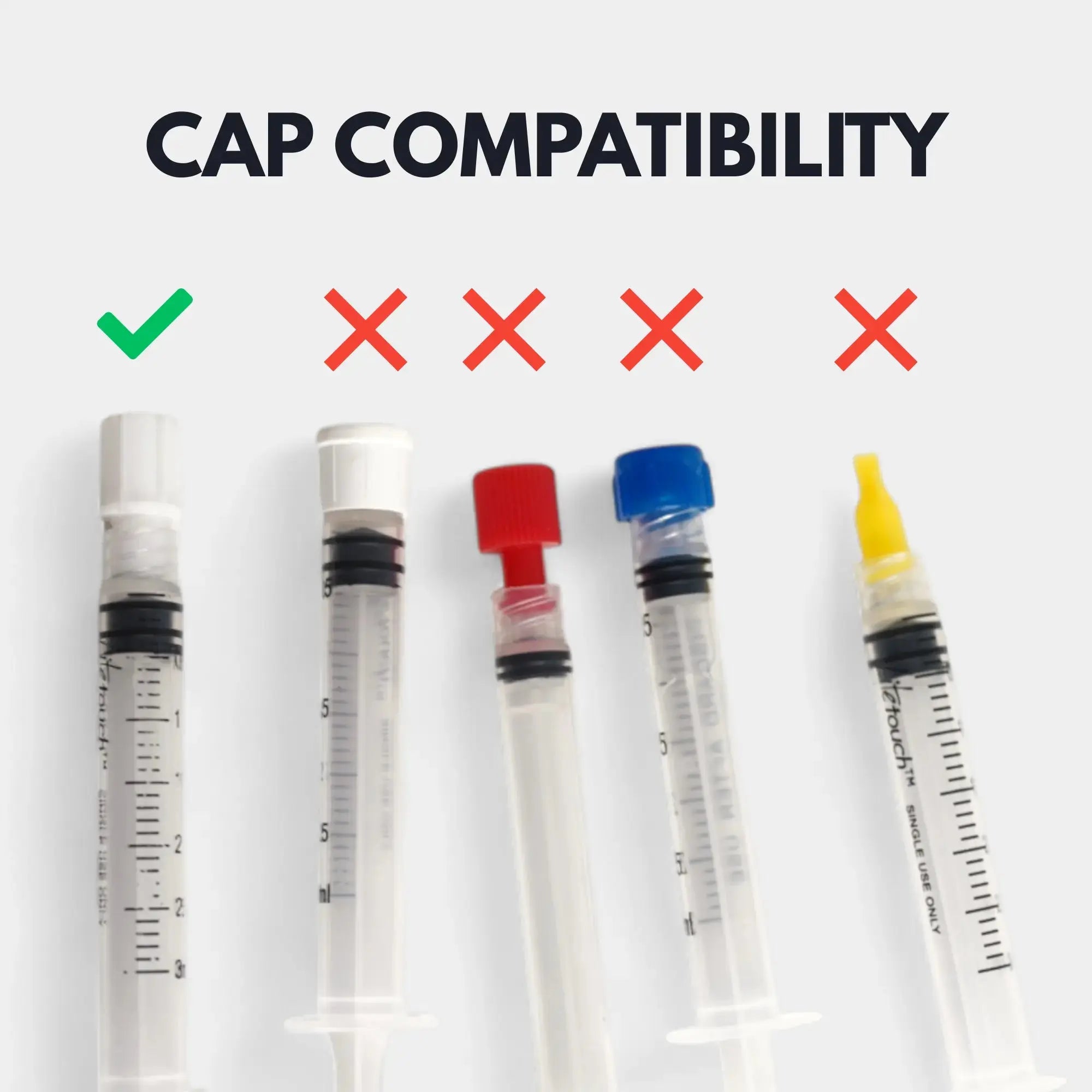 Cap Compatibility